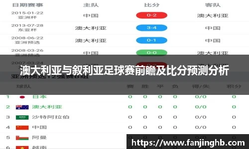 澳大利亚与叙利亚足球赛前瞻及比分预测分析